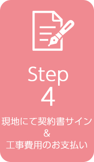 Step４現地にて契約書サイン＆工事費用のお支払い